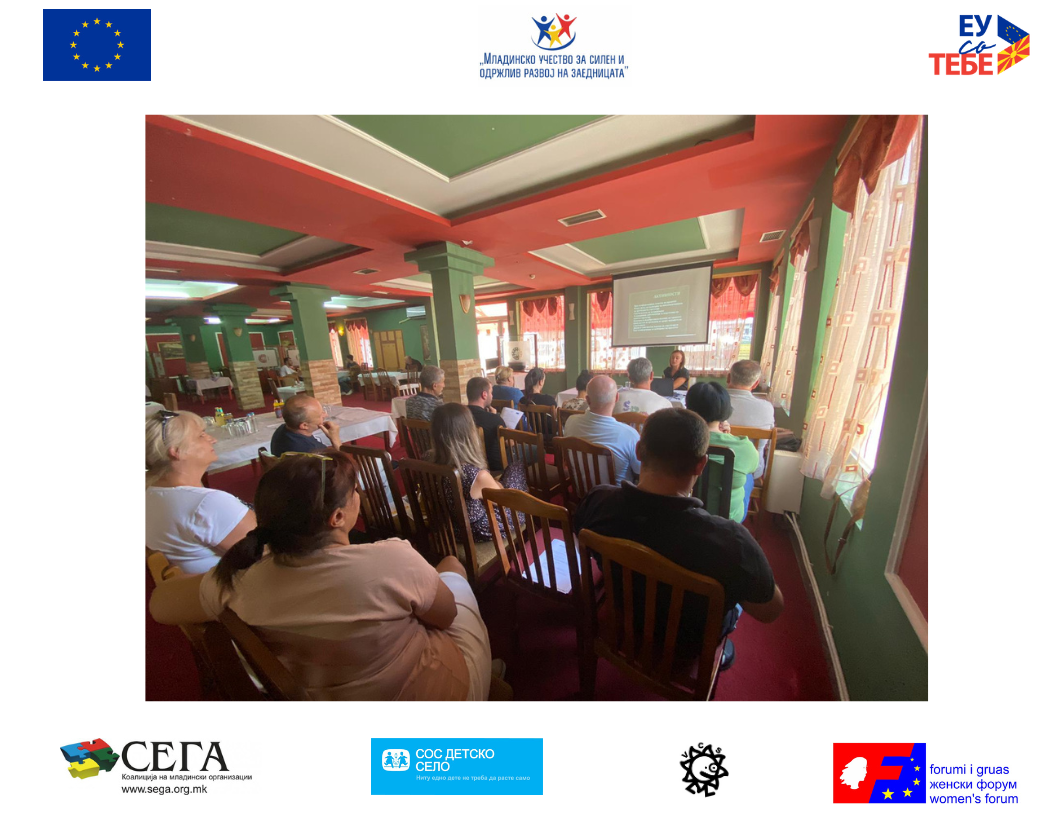 Завршна прес конференција за резултатите од проектот „Младински глас за локална акција“ во реализација на РЦЗ Делчево