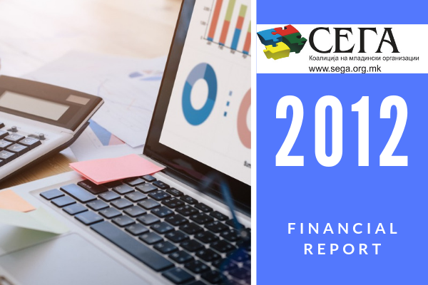Financial Report for 2012