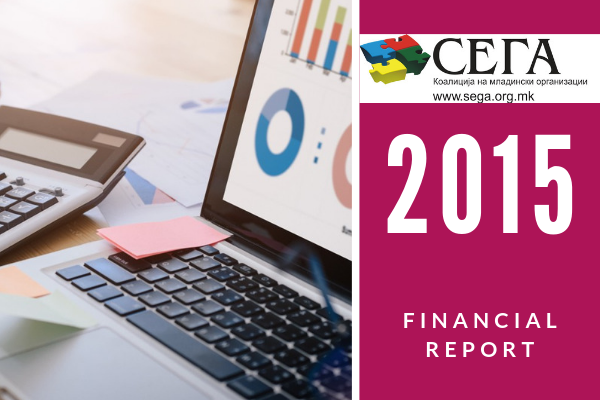 Financial Report for 2015